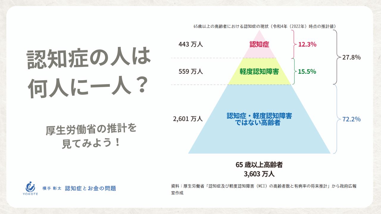 認知症の人は何人に一人?厚生労働省の推計から考える